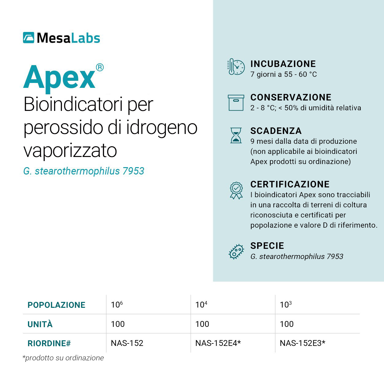 23-Website-Apex-Technical-Specification-Cards-G-stearothermophilus-7953-draft03