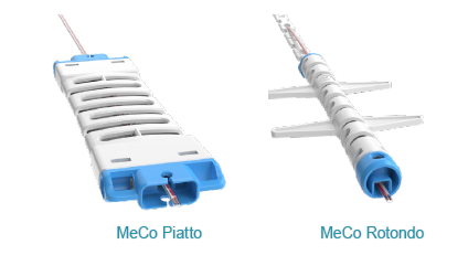 MeCo® Rotondo e Piatto