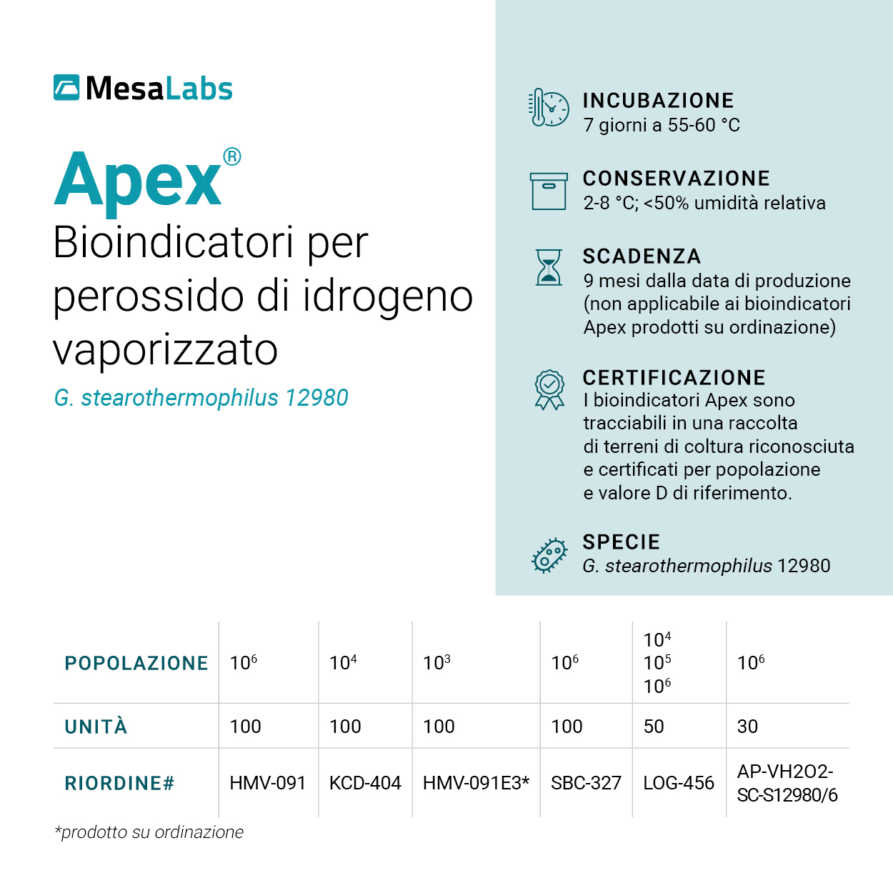 Specifiche tecniche Apex G stearothermophilus